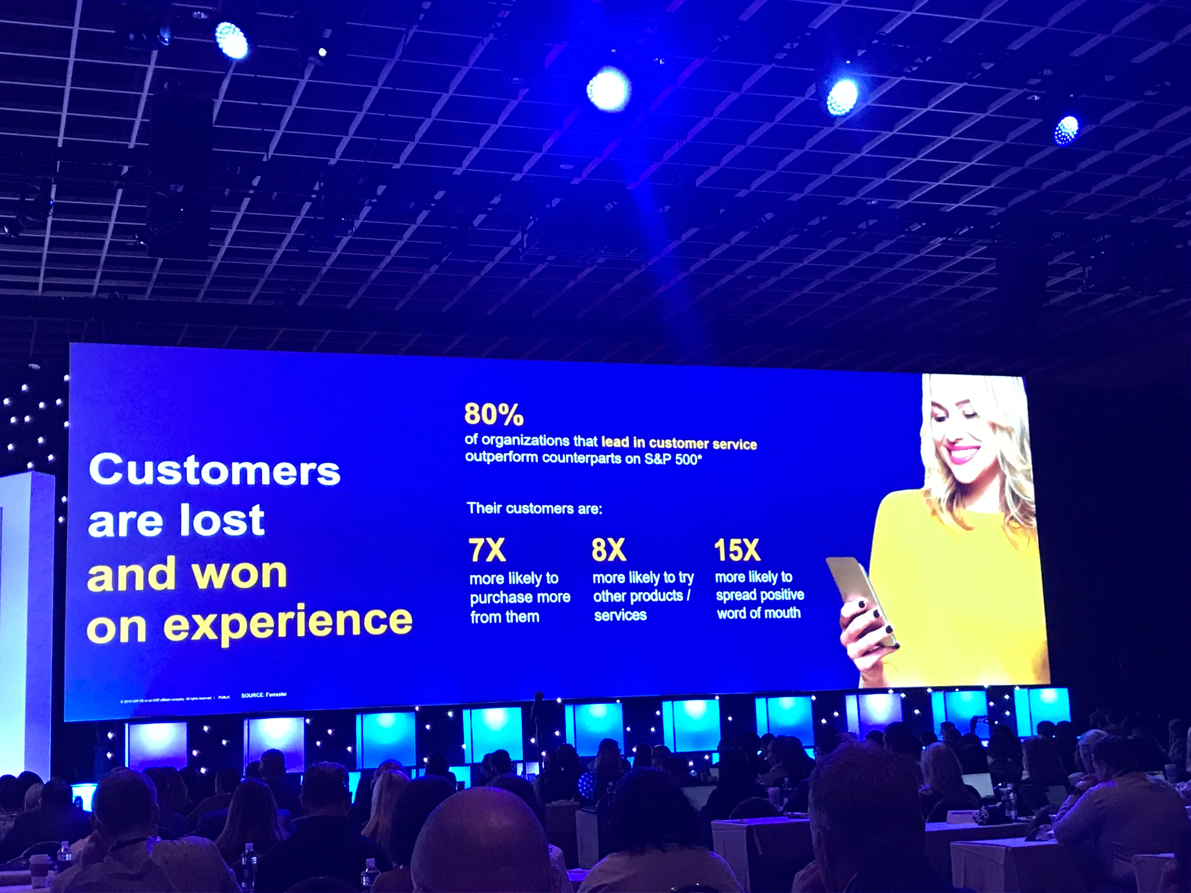 Key Takeaways from the ANA Masters of Marketing, Driving Growth SPC